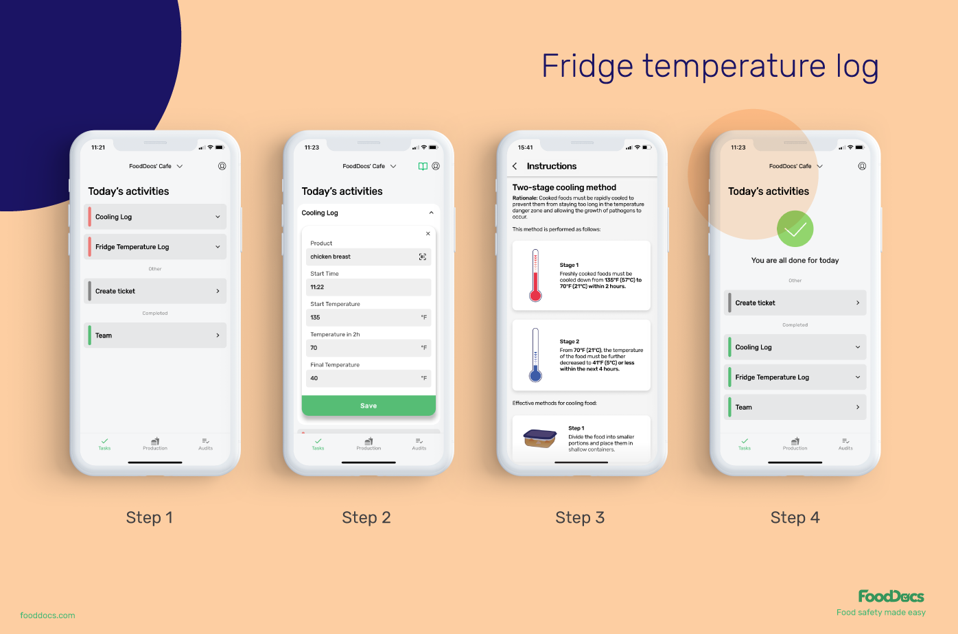 Twostage Cooling Method Download Free Poster